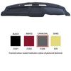 Sunland Dashmat fits Grand Cherokee (WG/WJ/ZG - 6/99 to
