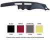 Sunland Dashmat Black fits Jeep Cherokee KJ MY05 J1501