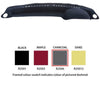 Sunland Dashmat fits Hyundai Highlander (11/01 to 11/06)