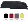 Sunland Dashmat fits Hyundai Getz (TB MY06 MY09 - 10/05