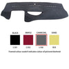 Sunland Dashmat fits Citroen (C5 - 6/01 to 3/08) -