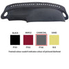 Sunland Dashmat fits Proton Persona (10/96 to 1/05) -