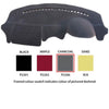 Sunland Dashmat fits Proton Savvy (BT - 4/06 to 11/11) -
