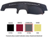 Sunland Dashmat fits Holden Cruze (YG - 7/02 to 6/06) -