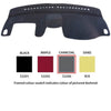 Sunland Dashmat fits Suzuki Liana (RH418 - 3/04 to 8/07)