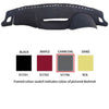 Sunland Dashmat fits Subaru Forester (S3 MY09 - MY10 -