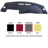 Sunland Dashmat fits Volkswagen Bora (8/00 to 10/05) -