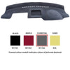 Sunland Dashmat fits Volkswagen Golf (1K - 8/04 to 3/08)