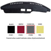 Sunland Dashmat fits Mazda RX7 (SA22C - 2/79 to 12/85) -