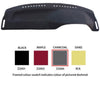 Sunland Dashmat fits Mazda 323 (BG - 7/89 to 8/98) -