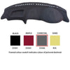 Sunland Dashmat fits Ford Laser (KN/KQ - 2/99 to 9/02) -