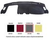 Sunland Dashmat fits Mazda 6 (GG/GY - 8/02 to 2/08) -