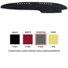 Sunland Dashmat Charcoal fits Ford Escort Mark 2 F1006