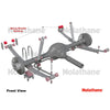 Nolathane Spring Shackle Bush Kit 47157