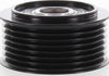 Overrunning Alternator Pulley Nuline OAP006