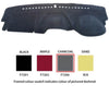 Sunland Dashmat fits Ford Ranger (PX - 10/11 to 6/15) -