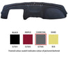 Sunland Dashmat fits Holden HSV (VE - 9/07 to 8/10) -