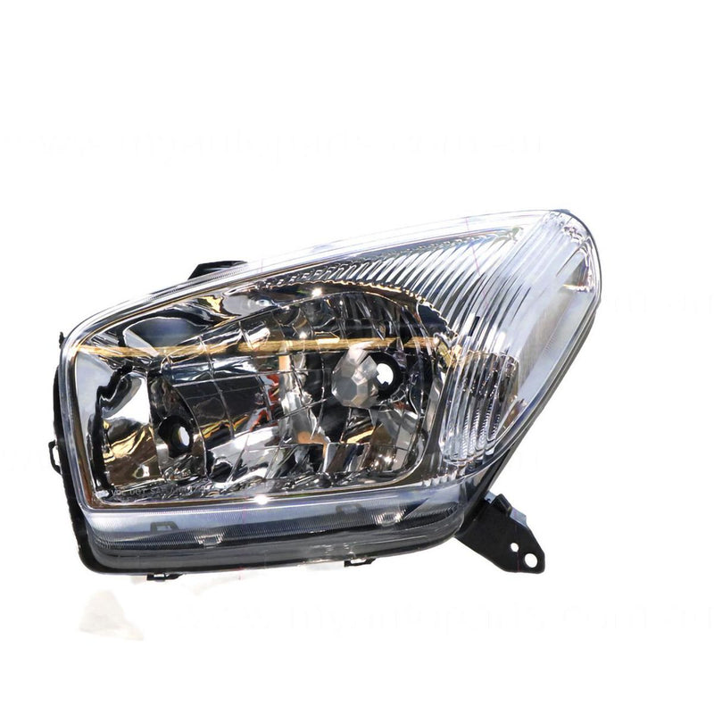 APG All Crash Halogen Head Lamp Passenger Side Certified