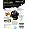 Smart-O Sump Plug R21BP1