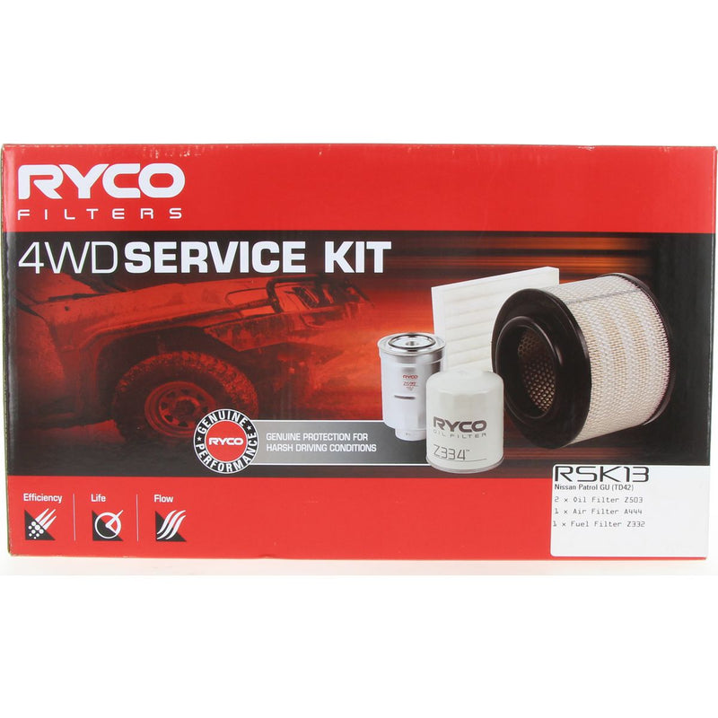 Ryco Filter Service Kit 4x4 RSK13