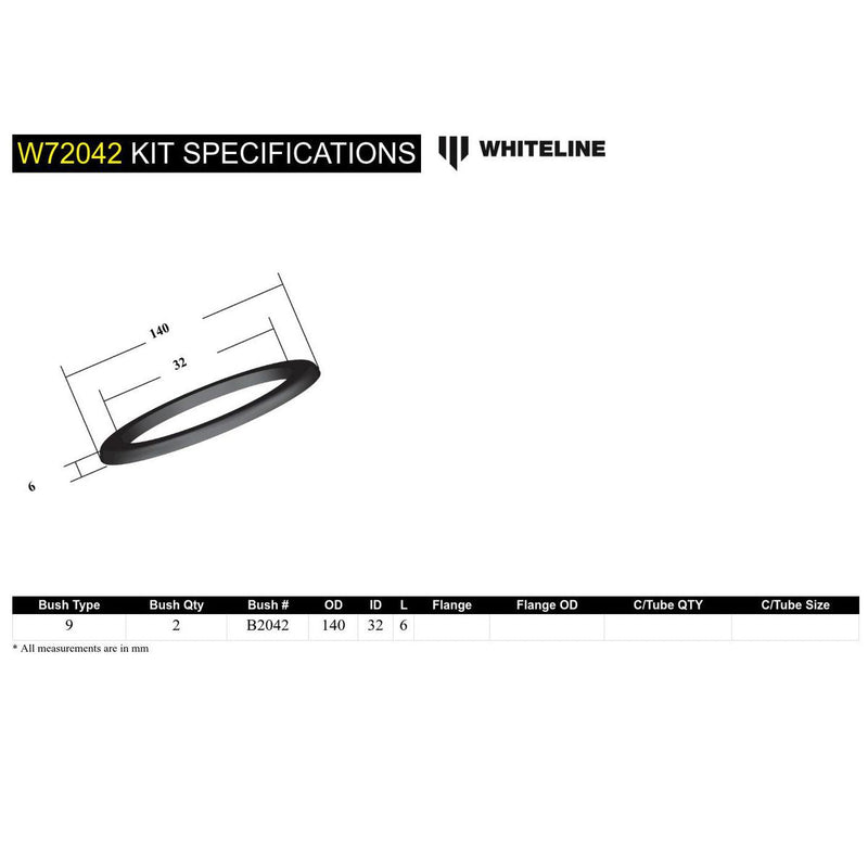 Whiteline W72042 Spring Pad Lower Bushing