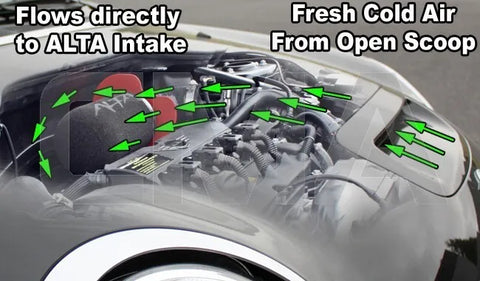 Alta Intake (R56 Cooper S) - Red — fits Mini Clubman