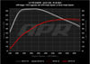 APR Carbon Fiber Intake - 3.0T A6/A7 C8 Fits Audi A6 allroad 20-24, A6 Quattro 19-24, A7 Sportback 19-24 — fits Aud... (image