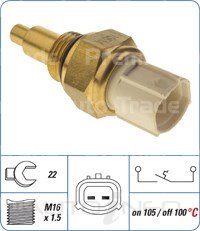 PAT Antifreeze Sensor Fan GQ - CFS-083