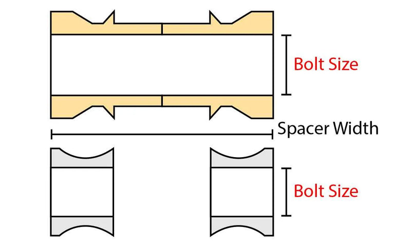 Superior Engineering Misalignment Spacer 1 Inch to 14mm Zinc (Patrol Width) (Each)