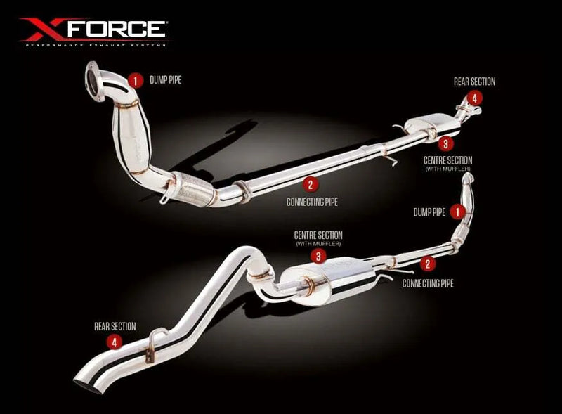 XForce 3in Turbo-Back Exhaust, Non-Polished Stainless (Triton 06-15) — fits Mitsubishi Triton