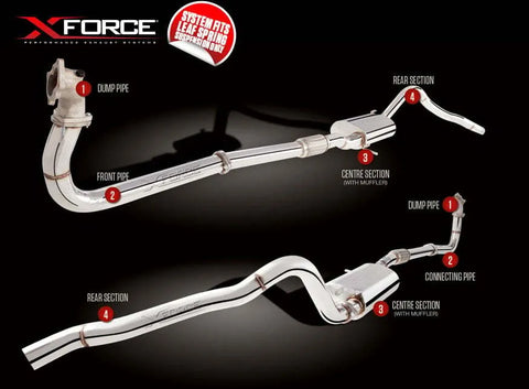 XForce 3in Turbo-Back Exhaust, 409 Stainless Steel (Patrol GU Y61 97-07) — fits Nissan Patrol GU