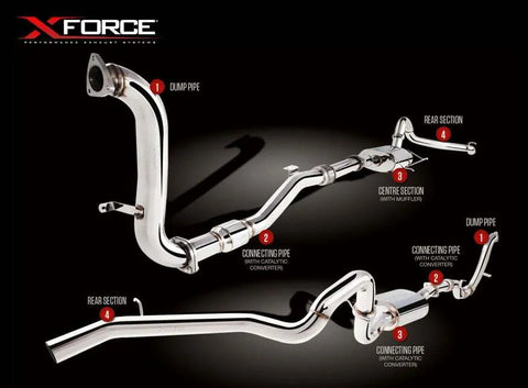 XForce 3in Turbo-Back Exhaust w/Cat, Non- Polished Stainless (Patrol Y61 00-16) — fits Nissan Patrol GU