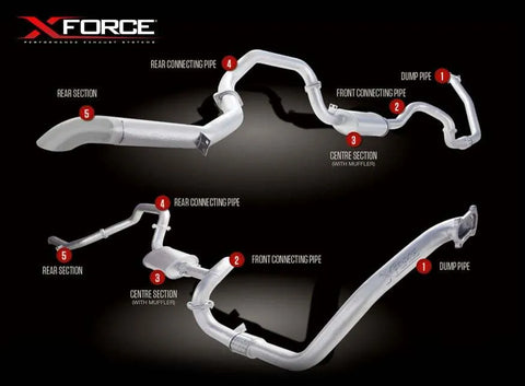 XForce 3in Turbo-Back Exhaust No Cat, Non-Polished Stainless (Landcruiser 80 Series 90-98) — fits Toyota Landcruise...