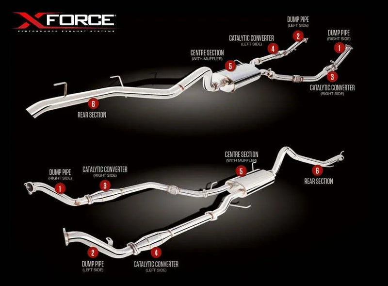 XForce Twin 2.5in Turbo-Back Exhaust w/ High Flow Cat - Stainless Steel (Landcruiser 200 Series 07-16)