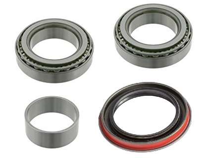 CBC Wheel Kit F220AKIT