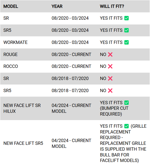 Rockarmor Gt Hoop Bullbar Combo Pack - Toyota Hilux 2015-2020