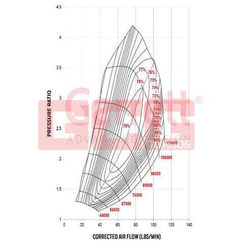 GCG Turbos G42-1200 Turbo Charger Garrett 1.28a/r V-Band/V-Band 73mm/75mm (image 2)
