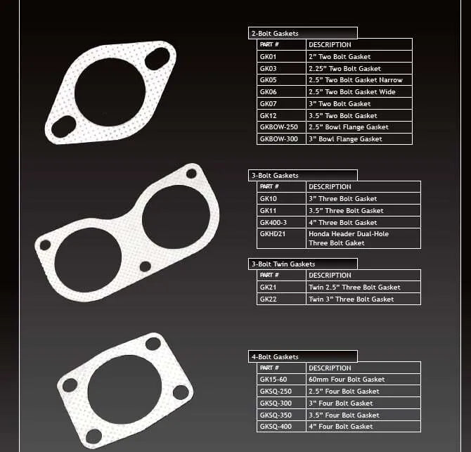 Xforce Gksq-250 2.5in Four-Bolt Gasket - Square