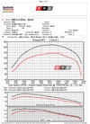 Toyota Hilux (2015-2025) 2.4L N80 DPF-Delete Exhaust & Tune Upgrade Package - Image 2