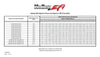 Holley EFI Terminator X Fuel Injector - Individual Bosch/EV1 - 42 lb/hr - High Impedance