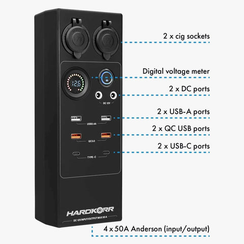 Hardkorr DC Control Box