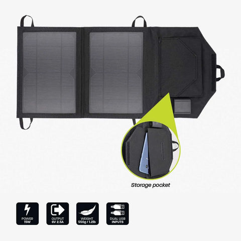Hardkorr Personal Solar Panel - 15W