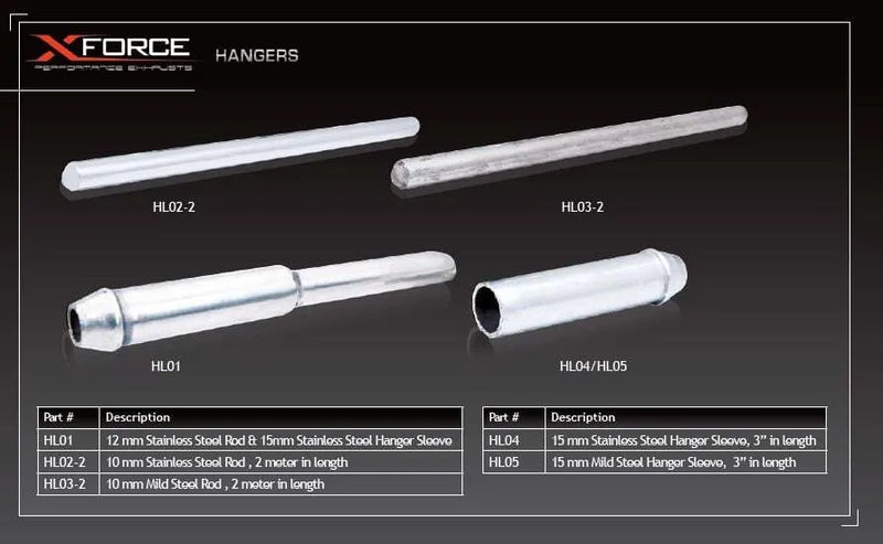 XForce 15 mm Stainless Steel Hanger Sleeve - 3in in length