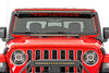LED Light Kit Jeep Gladiator JT/Wrangler JL (18-26) 50"