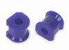 SuperPro Bushing Kit SPF1004-20K