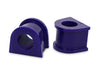 SuperPro Bushing Kit SPF1713-21K