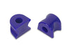 SuperPro Sway Bar Bush Kit SPF3868-22K