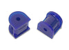 SuperPro Bushing Kit SPF2045-10K