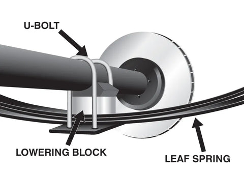 Whiteline Rear Lowering Block Kit 2.5in (Hilux 83-05)