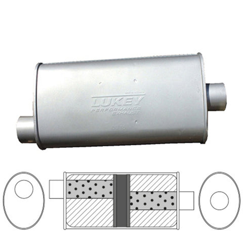 Lukey Muffler-Exhaust Sports L2645